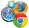 Cross Browser Developement